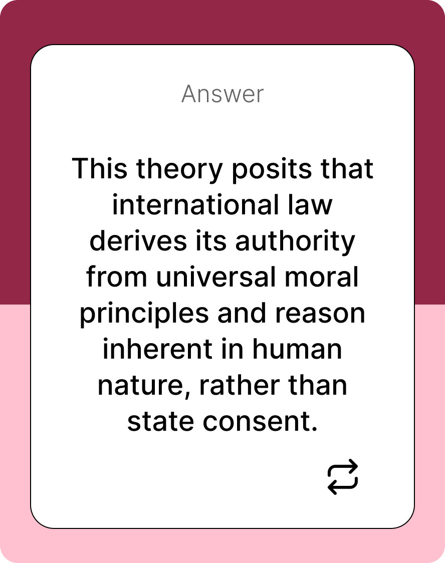 Nature and Development of International Law Flashcards | Manupatra Academy